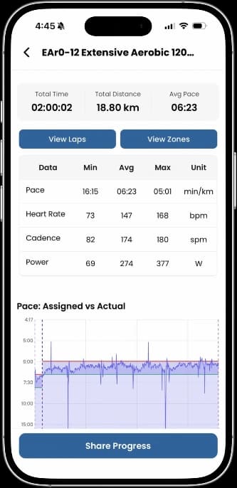 Orka Run Session analysis screen